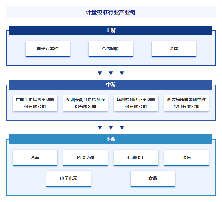 魔法图书馆新书推荐：魔力百科推荐最新魔法图书！